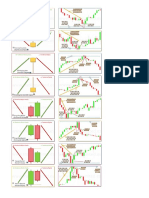 ACCION DEL PRECIO FOREX.docx