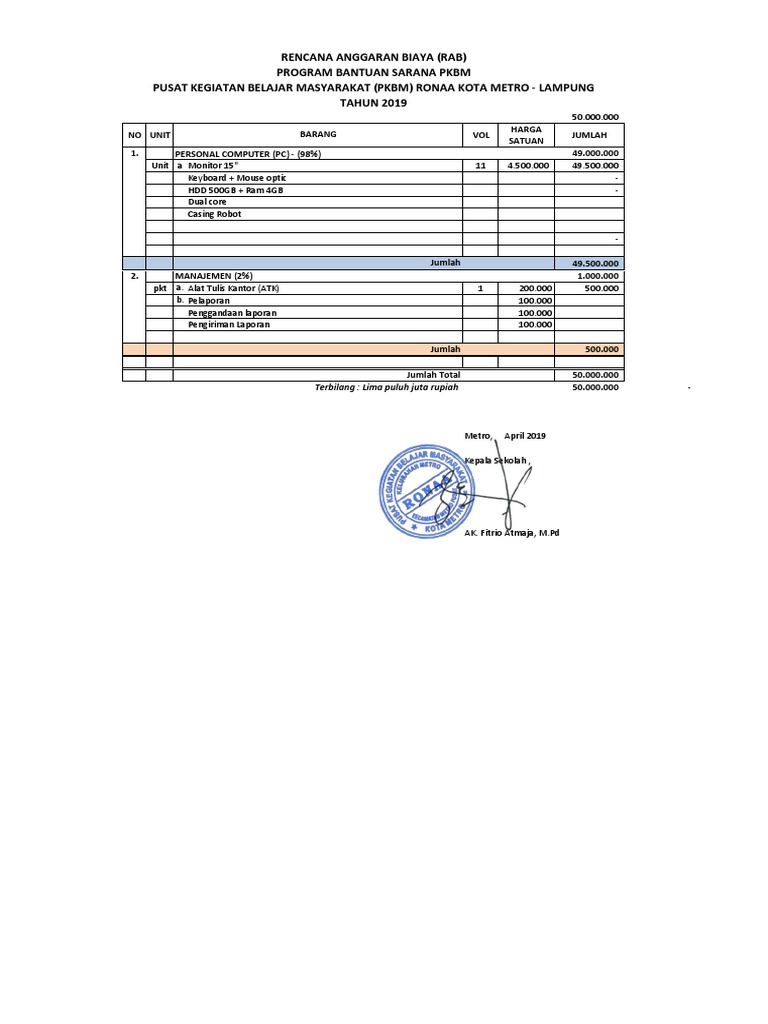 RAB Program Bantuan Sarana PKBM 2019 | PDF