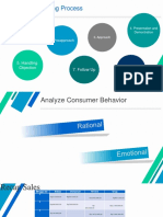 Selling Process: 5. Handling Objection 6. Closing 7. Follow Up