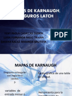 Mapas de Karnaugh