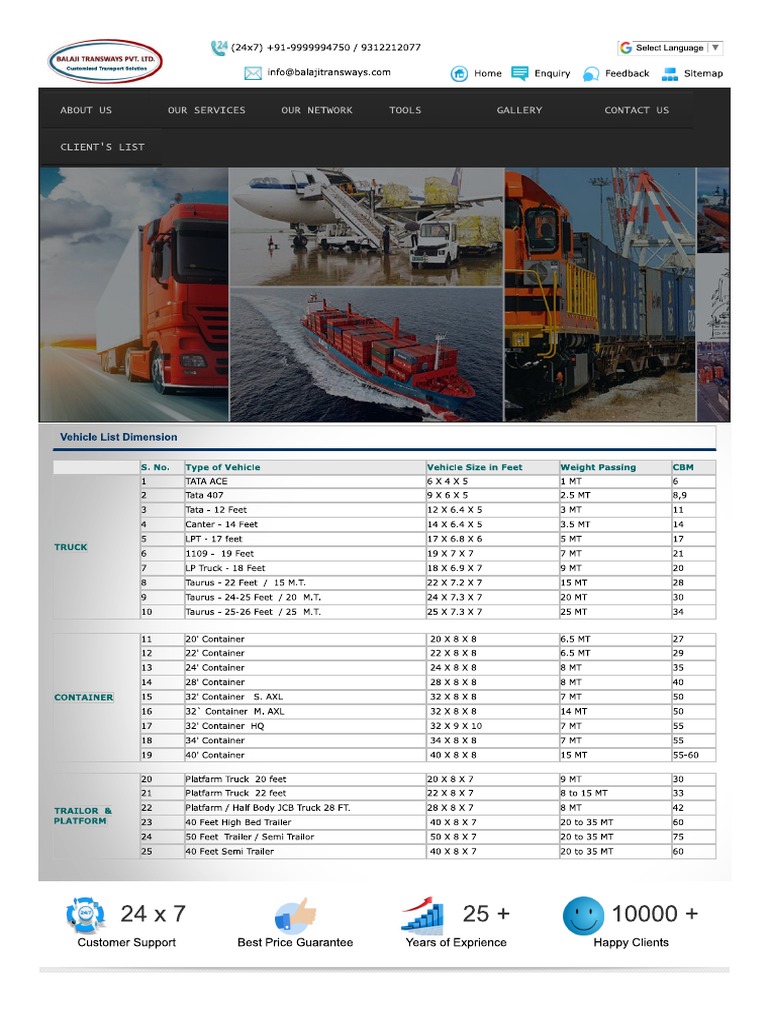Vehicle List Dimension PDF