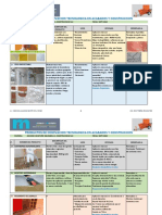 MATERIALES IN.TEC..pdf