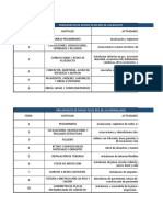 Acueducto y Alcantarillado