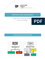 Aula 4_Materiais Para Engenharia