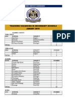 Vacancies For Secondary Schools January 2019 PDF