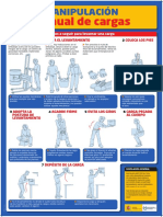 Manipulación de cargas.pdf