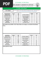 (U) Daily Activity Report: Marshall District