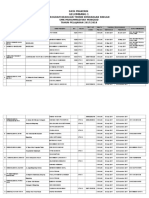 Data Prakerin Gel 1 TKR Pra