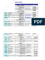 Jurisdicciones PDF