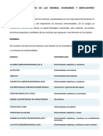 Aplicaciones clínicas de las enzimas, isoenzimas y marcadores enzimáticos