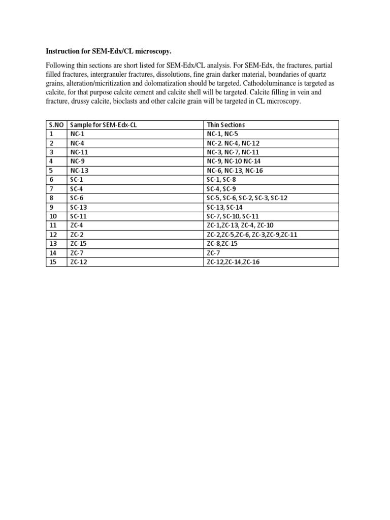 SEM-Edx Methodology | PDF