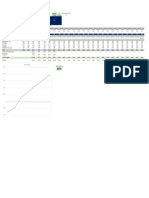 Solar Power Plant Report