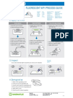 Fluorescent MPI Process Guide