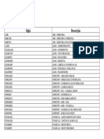 Relação Unidade de Custo PDF
