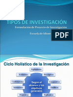 anteproyecto_-_tipos_de_investigacin (1).ppt