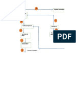 Diagrama de Bloques Lady