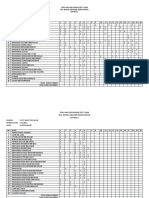 Item Analysis Paper 1 Section A