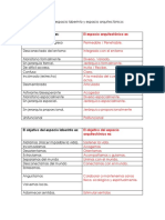 Caracterización Protoespacio Arquitectónico