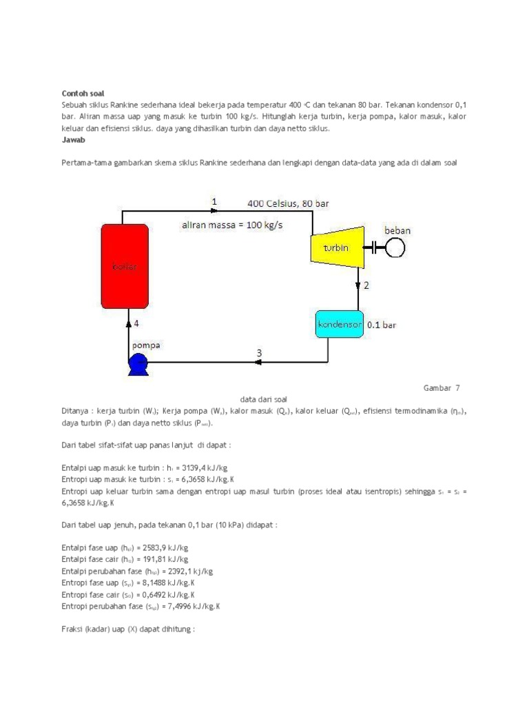 Contoh Soal Siklus Rinkine
