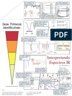 IR-illustrated-Espanol.pdf