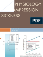 Pathophysiology: Decompression Sickness: Fakhri Mubarok 1510211033