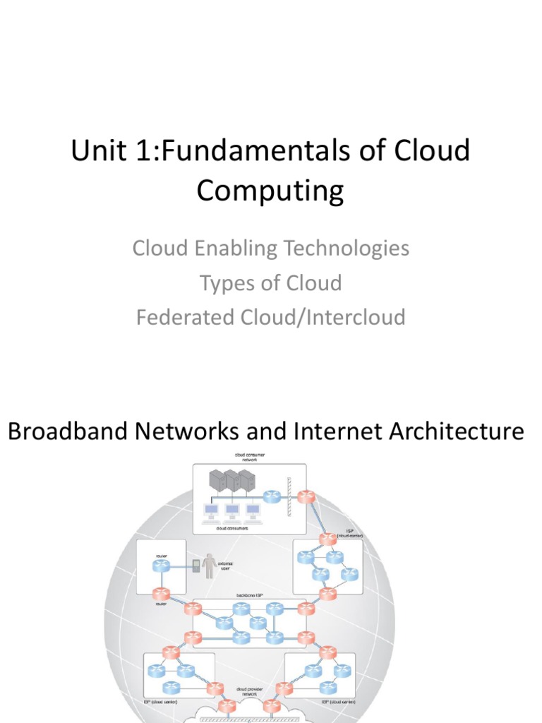 Enabling Technologies And Federated Cloud Pdf Representational