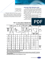 Carrier MS Piping & Fitting Loss Chart