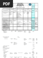 Annual-Implementation-Plan LCS 2019