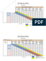 Jadual Temuduga TMUA