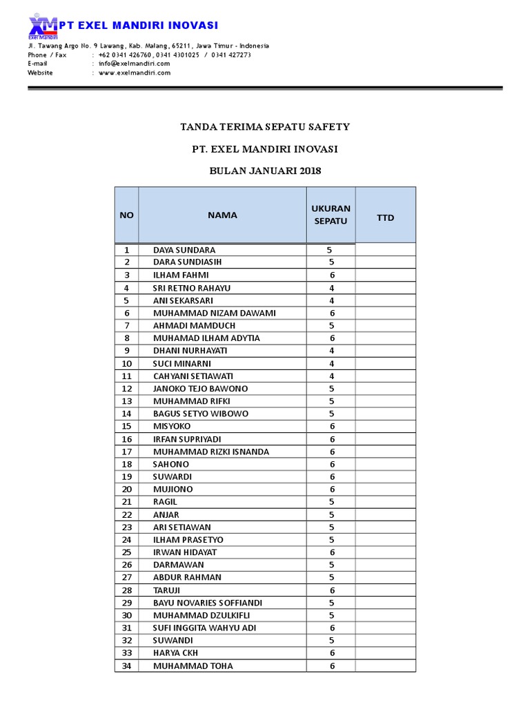Safety Shoes Distribution List PDF