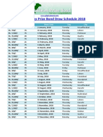 Prize Bond Schedual 2018