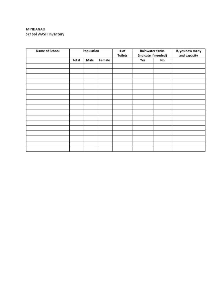 Mindanao School WASH Inventory Data | PDF | Water Supply | Environment