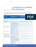University Programs Factsheet_EN.pdf