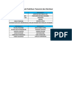 Jadwal Praktikum