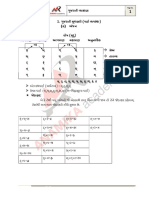 Gujarati Grammar by Anamika Academy PDF