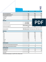 Unilever HR Metrics Tcm244 523214 en