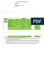 Silabus Kls 3 TP. 2017-2018 PDF