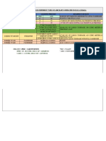 Uld Loading System in Different Types of Aircrafts Operated in H.S.I.A Dhaka Air Craft Model Types of Air Craft Loading Process Loading Capacity