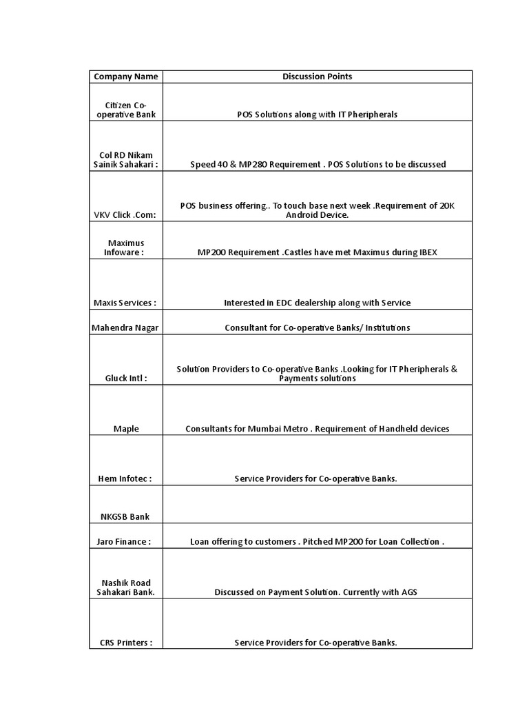 Company Name Discussion Points PDF Point Of Sale Banking