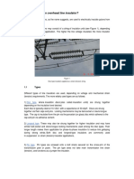 Insulators For Transmission Lines