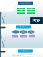 Advance SEO Factors: 1.META Tag 4.redirection 5.robot - TXT 2.site Map