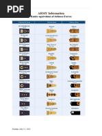 ARMY Information: Ranks Equivalent of Defense Forces