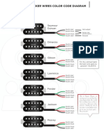 Humbucker Wires Color Code Diagram PDF