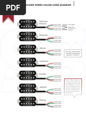 HUMBUCKER WIRES COLOR CODE DIAGRAM.pdf