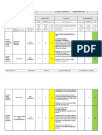 Revised Risk Assessment-Concrete Coring-1