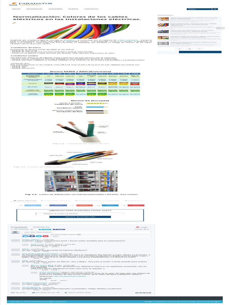 codigo colores | Aislador (Electricidad) | Electricidad
