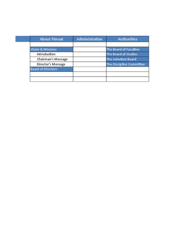 Prospectus University | PDF