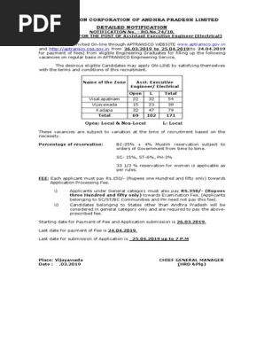 Transmission Corporation Of Andhra Pradesh Limited Detailed