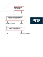 Dikaliskan Dan Dipress