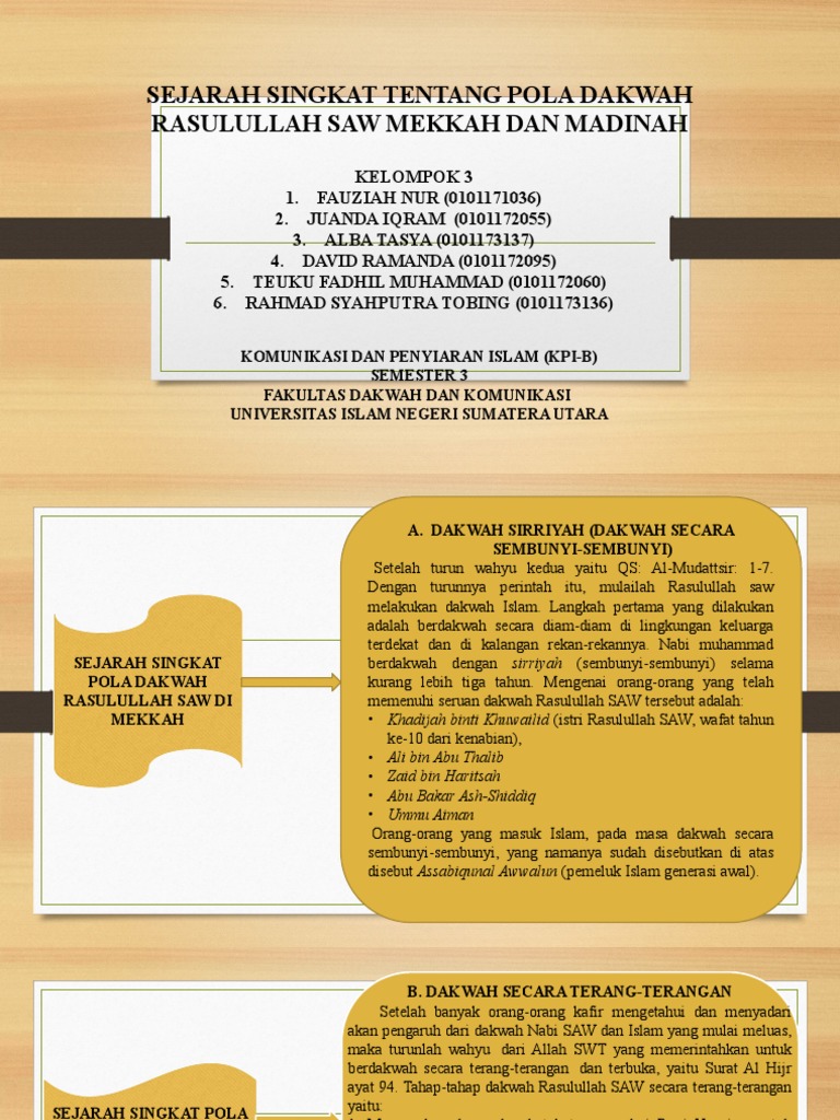 Retorika Dakwah 3 Pdf